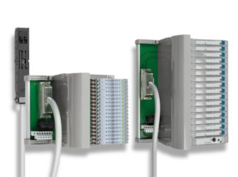 I/O Signal Marshalling